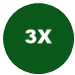 3x
